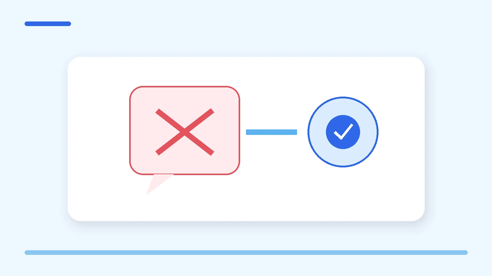 Illustration of critical customer feedback isolating a specific problem and its impact