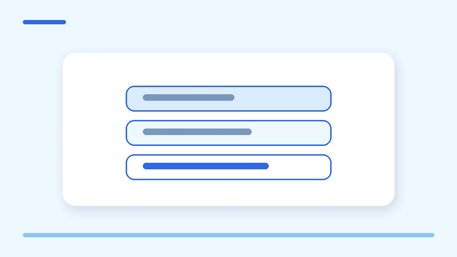 Illustration of three distinct layers: customer expectation, business promise, and actual experience