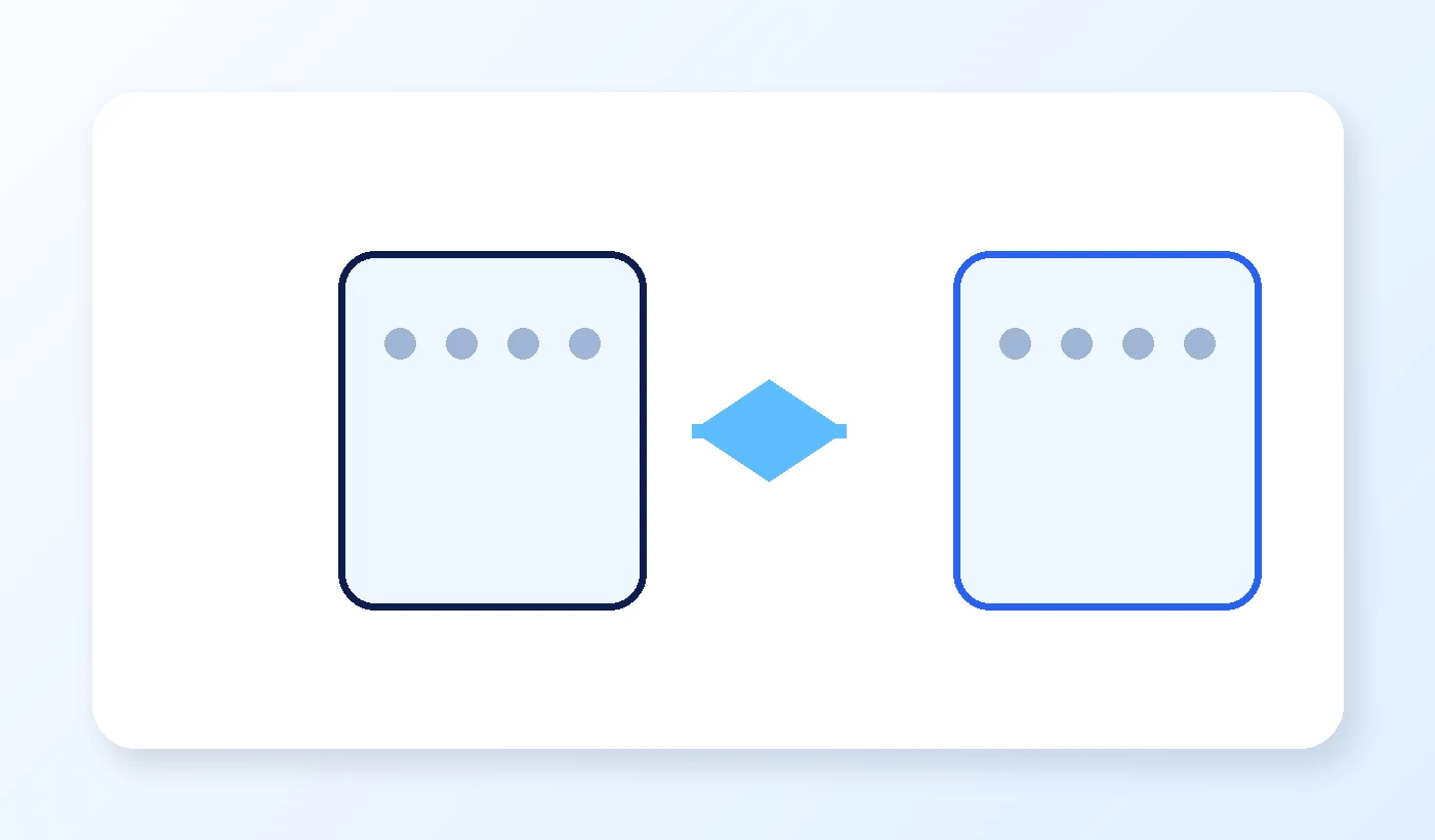 Comparison diagram of two businesses with the same rating but different strengths and customer priorities