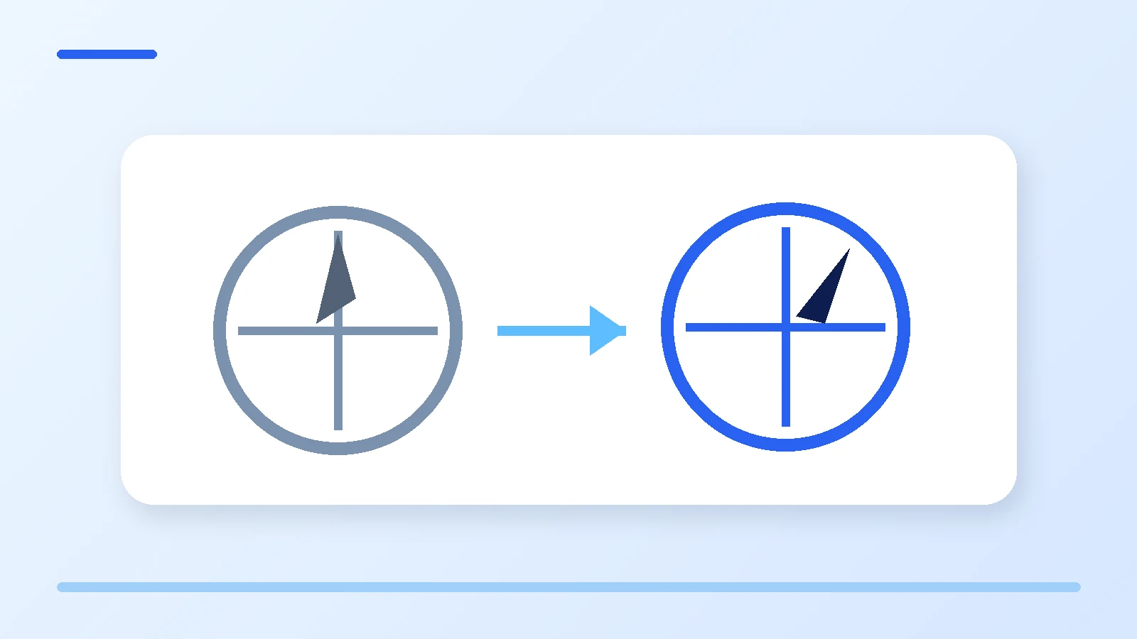 Two compass-like symbols representing online reputation and brand positioning as related but different concepts