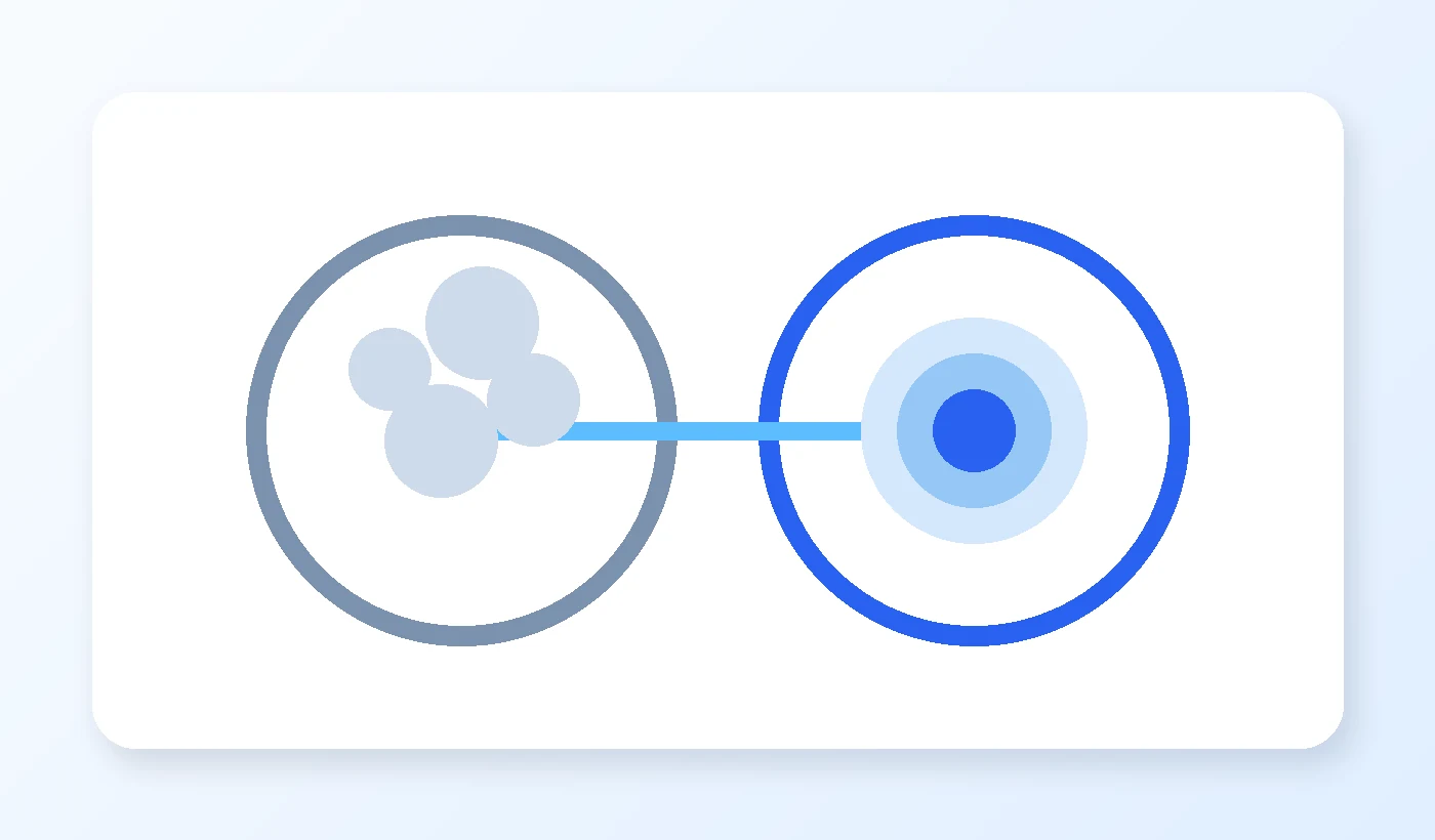 Diagram comparing online reputation with brand positioning and showing where customer confirmation connects them